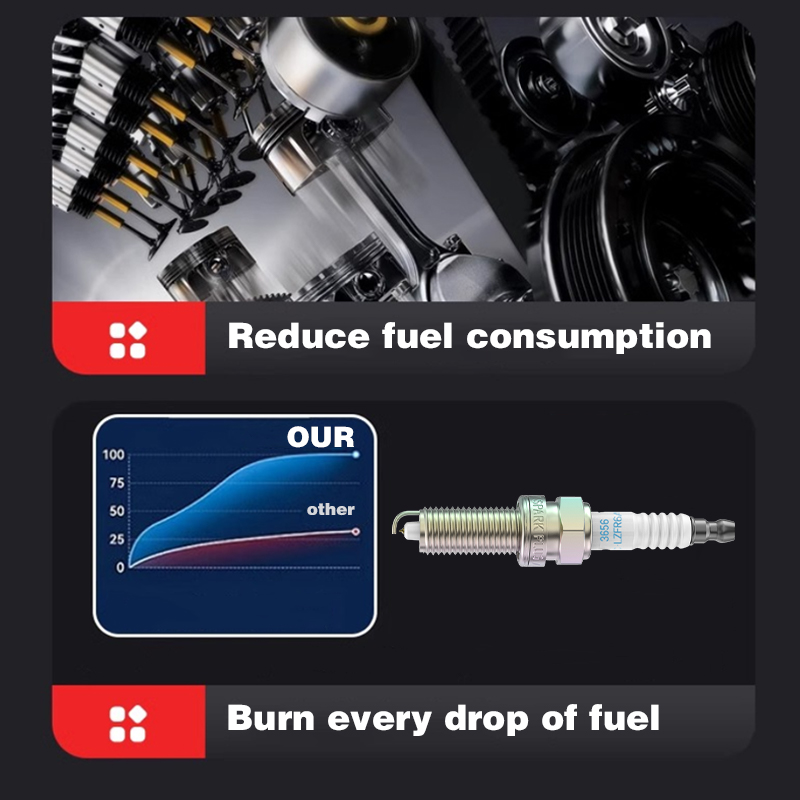 4PCS Iridium Spark Plug 3656 N - Ngk Spark Plug Laser Iridium recension och pris